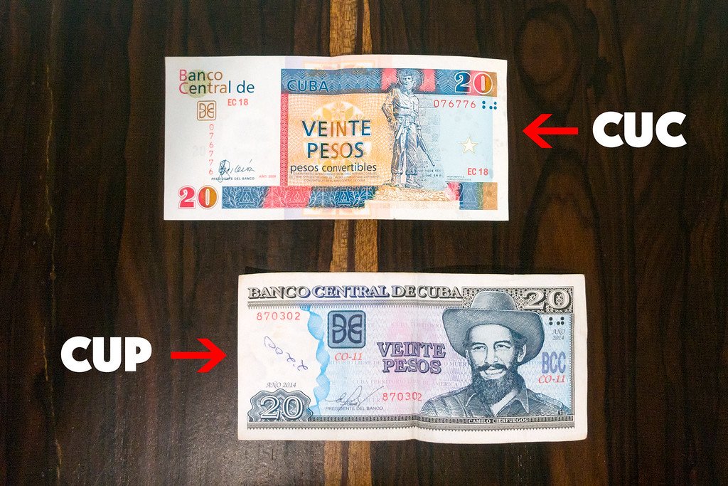 Two Different Kinds of Money Cuban Currency